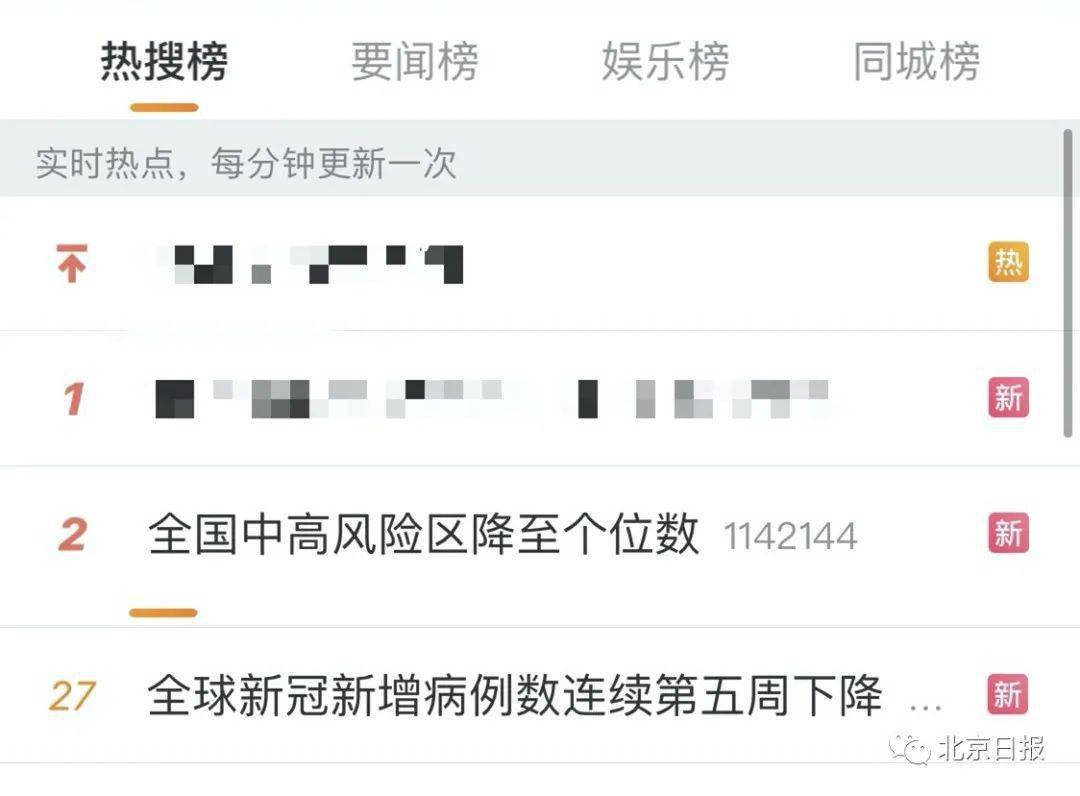 31省本土零新增/31省区市本土确诊零新增点评