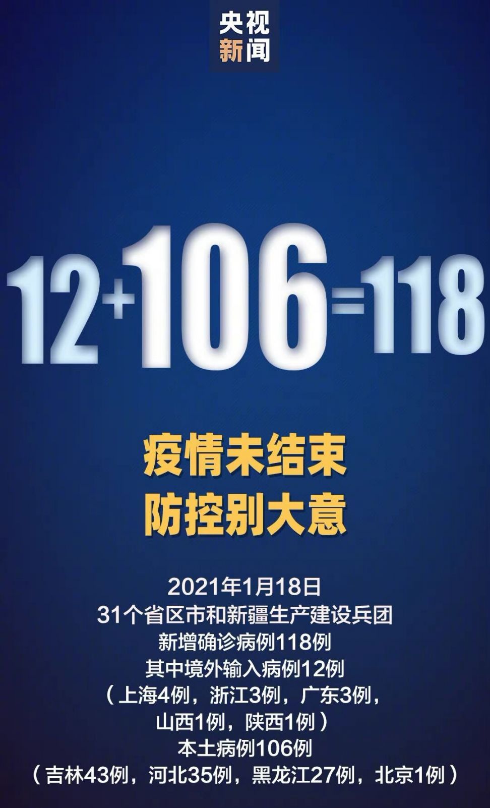 31省增本土35例涉北京河北等省市/31省本土106例其中河北35例