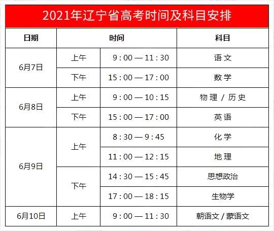 高考时间表2020/高考时间表2021 高考时间表2020/高考时间表2021