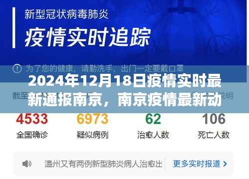 【2024年南京疫情，2021年4月南京疫情】