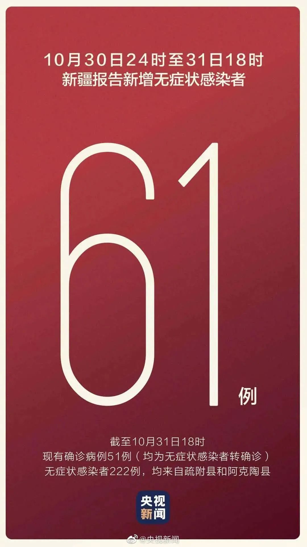 【新疆新增无症状感染者13例,新疆新增2例无症状感染者xdx】 【新疆新增无症状感染者13例,新疆新增2例无症状感染者xdx】