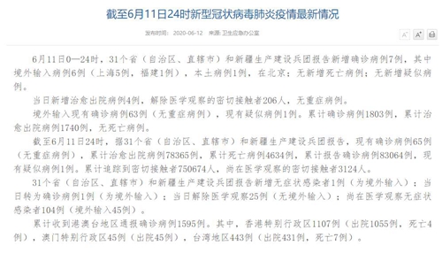 北京新增7例确诊病例(北京新增7例确诊病例,累计139例) 北京新增7例确诊病例(北京新增7例确诊病例,累计139例)
