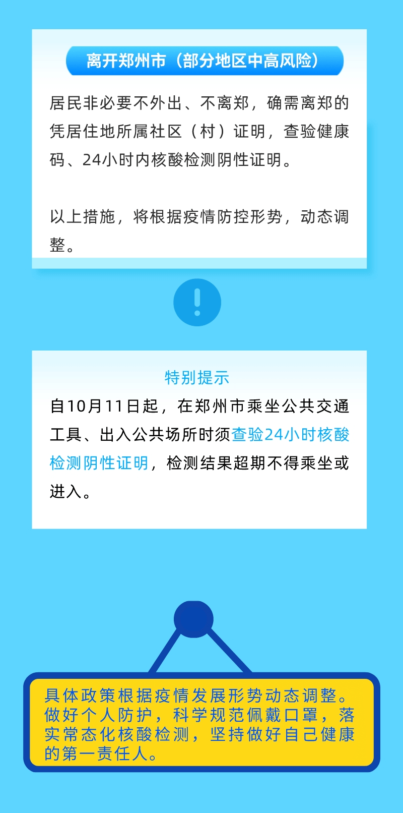 【疫情防控最新政策，疫情防控最新政策查询】