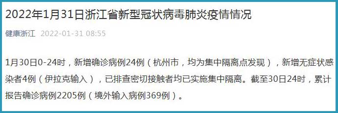 【浙江新增本土确诊54例杭州12例,浙江杭州新增肺炎最新消息】 【浙江新增本土确诊54例杭州12例,浙江杭州新增肺炎最新消息】