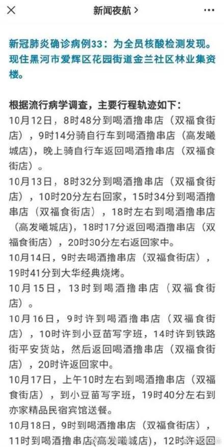 黑龙江新增本土确诊病例1例/黑龙江新增本土确诊病例活动轨迹 黑龙江新增本土确诊病例1例/黑龙江新增本土确诊病例活动轨迹