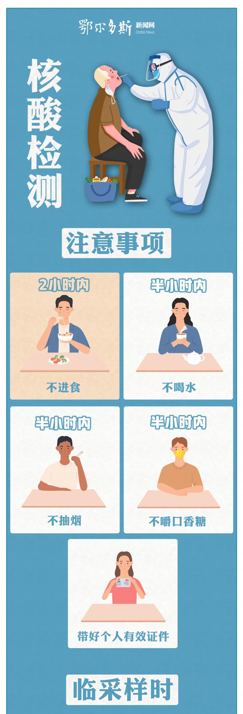 【31省新增确诊33例含本土1例,31省新增确诊33例 其中本土17例行动轨迹】 【31省新增确诊33例含本土1例,31省新增确诊33例 其中本土17例行动轨迹】