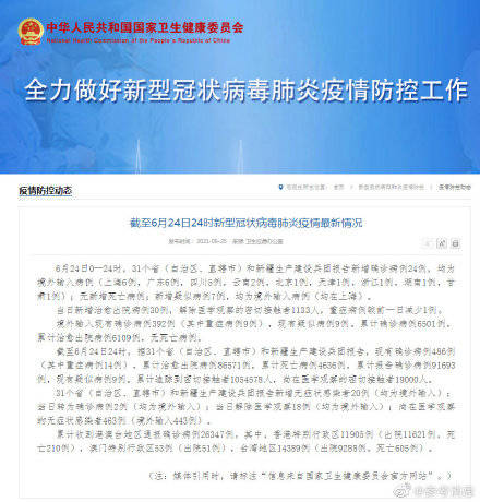 【31省区市新增确诊24例均为境外输入，31省区市新增13例确诊均为境外输入】