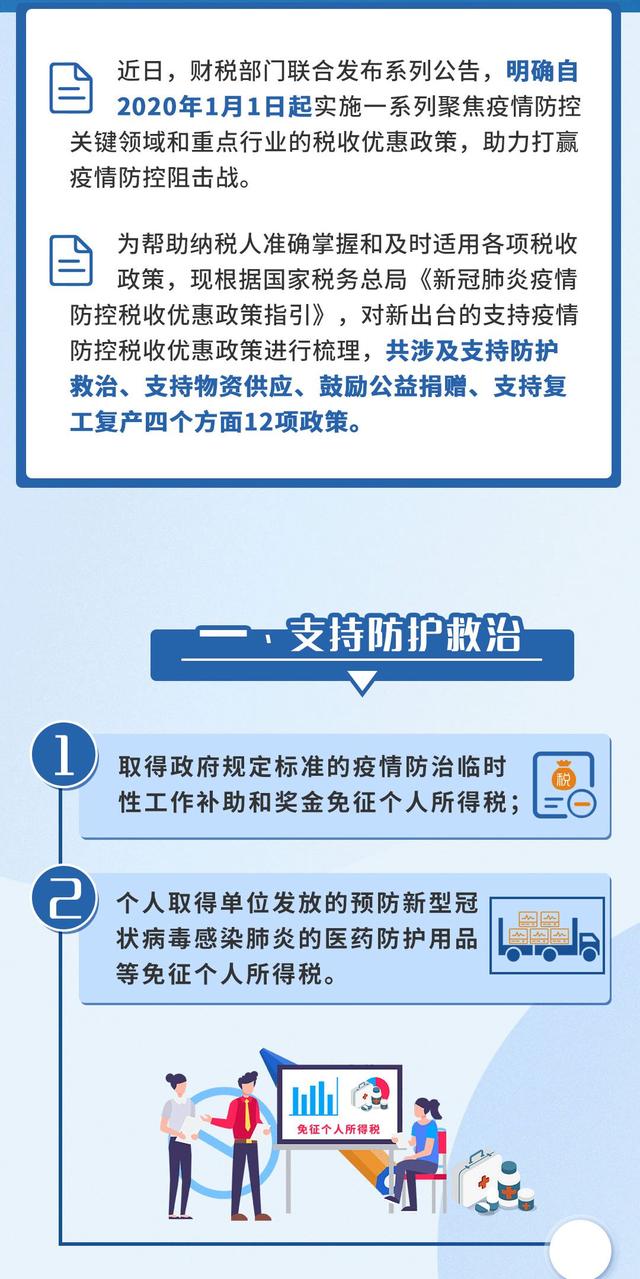 国家疫情防控最新政策(国家疫情防控政策文件)