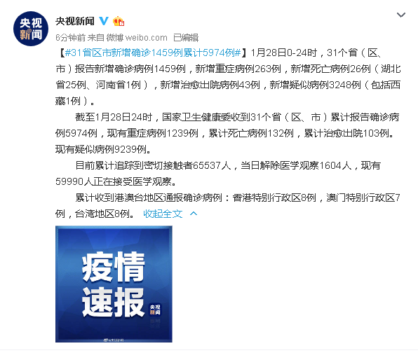全国新增确诊病例21例(全国新增确诊1459例累计5974例) 全国新增确诊病例21例(全国新增确诊1459例累计5974例)