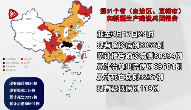 31省区市新增确诊病例31例(31省区新增确诊327例)