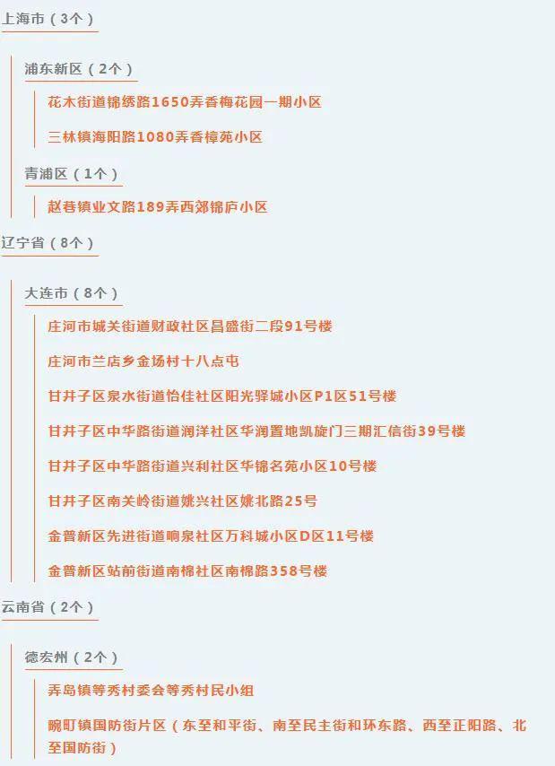 31省新增确诊11例其中本土2例(31省新增确诊103例本土94例) 31省新增确诊11例其中本土2例(31省新增确诊103例本土94例)