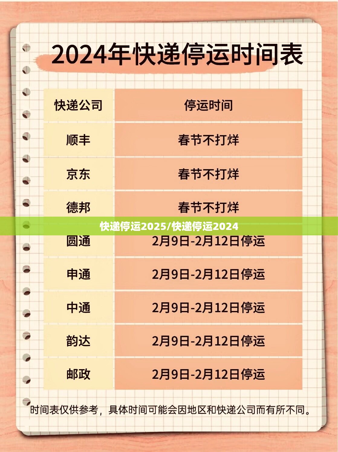 快递停运2025/快递停运2024 快递停运2025/快递停运2024