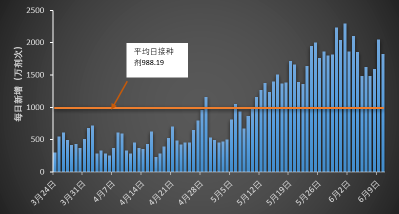 杭州疫情最新消息今天新增了15例(杭州疫情最新消息今天新增了15例病例) 杭州疫情最新消息今天新增了15例(杭州疫情最新消息今天新增了15例病例)