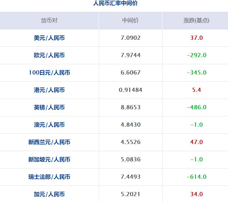 北京本轮疫情涉及12个区(北京地区疫情通报)
