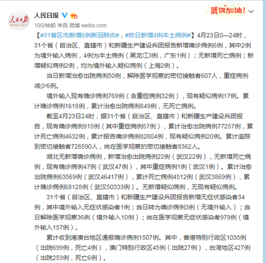 31省区市新增病例26例/31省区市新增确诊病例10例 31省区市新增病例26例/31省区市新增确诊病例10例