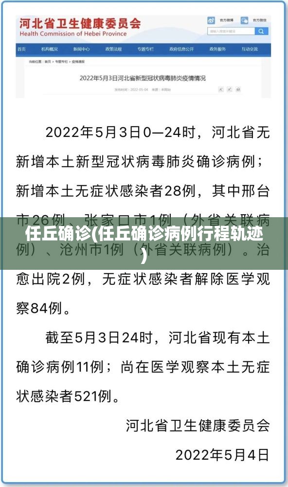 任丘确诊(任丘确诊病例行程轨迹) 任丘确诊(任丘确诊病例行程轨迹)