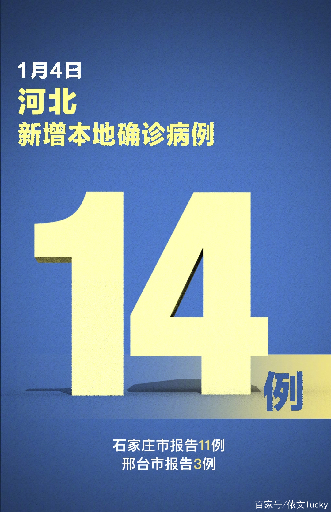 河北新增4例本土确诊均在石家庄(河北新增2例本土确诊病例,均在石家庄) 河北新增4例本土确诊均在石家庄(河北新增2例本土确诊病例,均在石家庄)