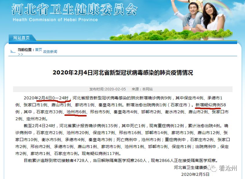 沧州疫情最新消息今天(沧州疫情最新情况通报) 沧州疫情最新消息今天(沧州疫情最新情况通报)