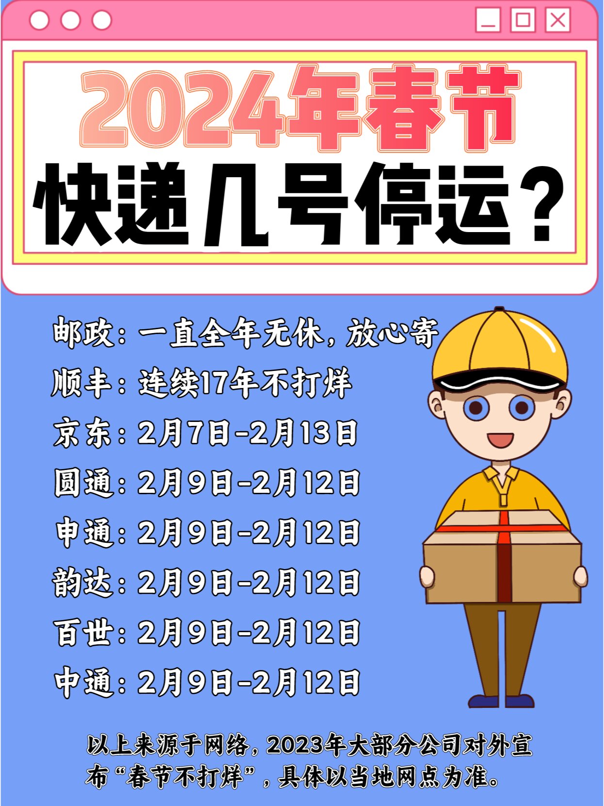 【快递几号停运过年2024,2021快递几号开始停运2021】 【快递几号停运过年2024,2021快递几号开始停运2021】