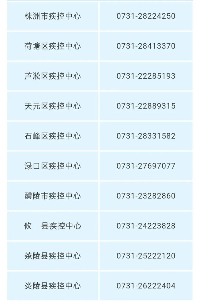 株洲市疫情最新消息/株洲市冠状病毒肺炎最新消息