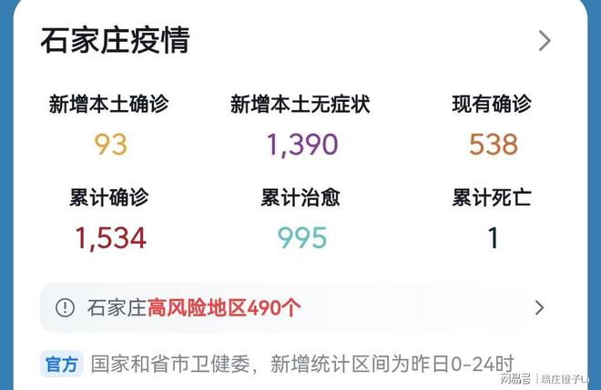 石家庄疫情最新消息今天封城了/石家庄疫情封城情况