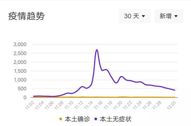 兰州疫情最新消息今天(兰州疫情最新消息行动轨迹)
