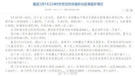 【31省区市新增确诊3例本土1例，31省区市新增确诊103例本土88例】
