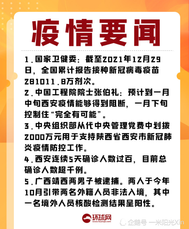 人民日报再评西安防疫(人民日报陕西疫情速报)