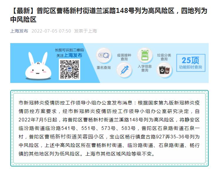上海共有中风险地区35个/上海共4个中风险地区