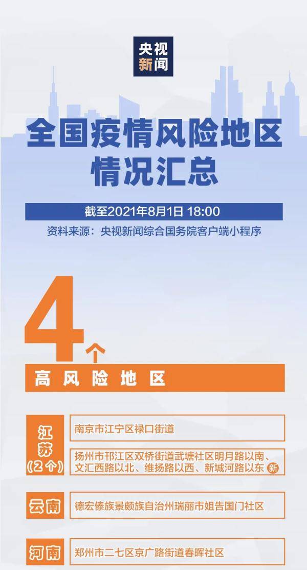 北京的最新防疫政策/北京最新防疫政策2025