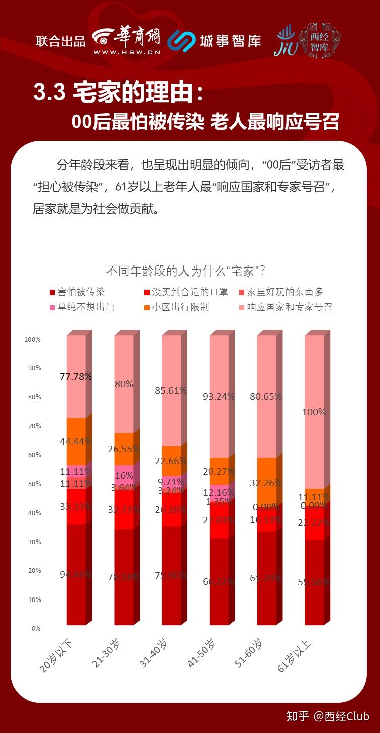 【西安疫情最新报告，西安疫情最新报告数据】