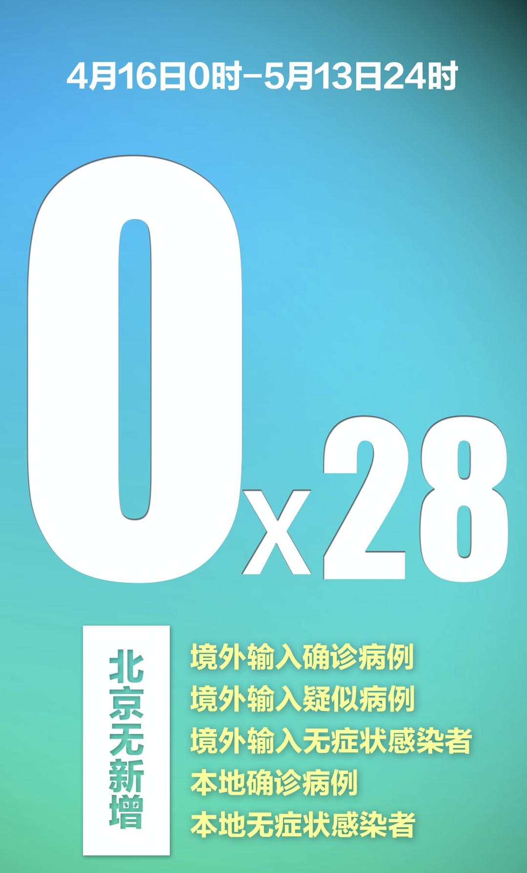 辽宁新增20例本土(辽宁新增本土11例)