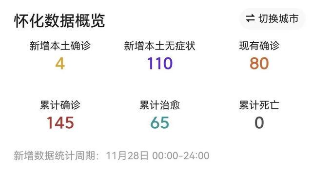 【怀化市最新疫情，怀化最新疫情确诊】