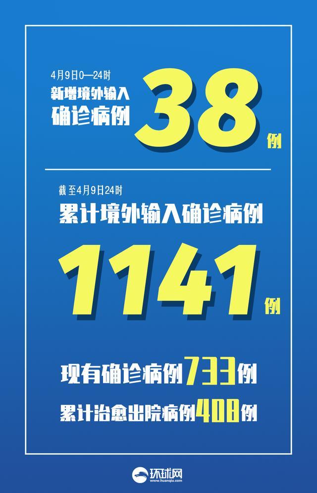 【广东新增本土确诊15例、本土无症状6例，广东新增本土确诊15例,本土无症状6例】