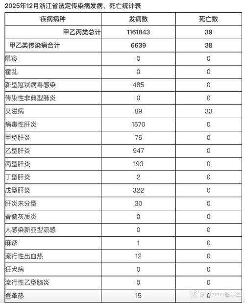 【浙江昨日新增12例本土确诊，浙江昨日新增本土确诊40例】