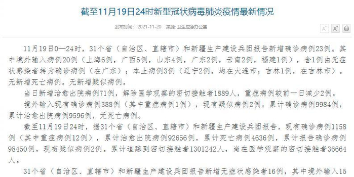 【31省市新增本土确诊402例，31省区市新增94例本土确诊】