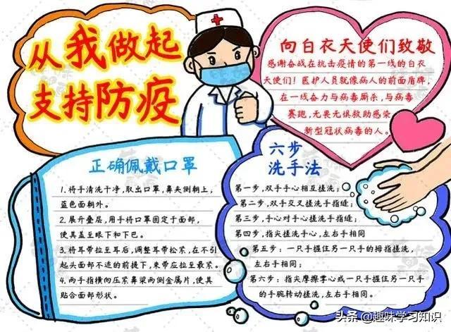 【中国防疫政策马上要变化了，中国防控疫情政策】
