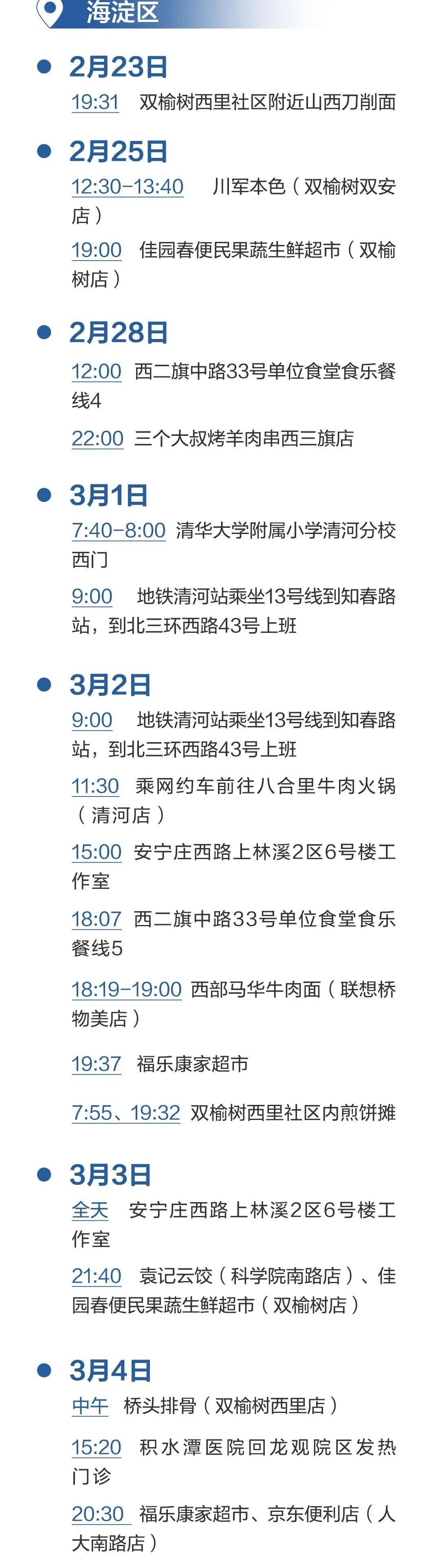 北京新增22例感染者(北京新增21例详情)