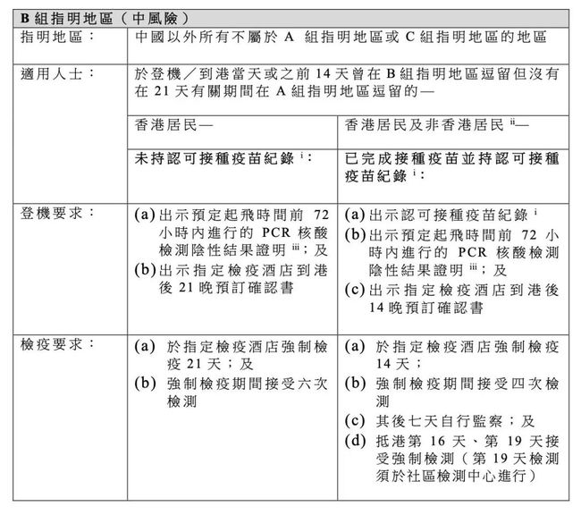 入境隔离政策(入境隔离的最新规定)
