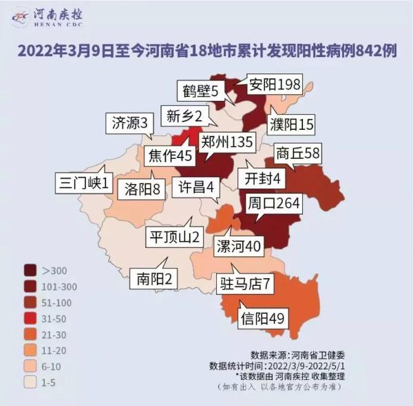 河南新增1例确诊/河南新增1例本土确诊