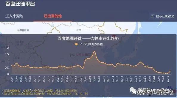 【上海新增2处中风险地区，上海新增2处中风险地区名单】
