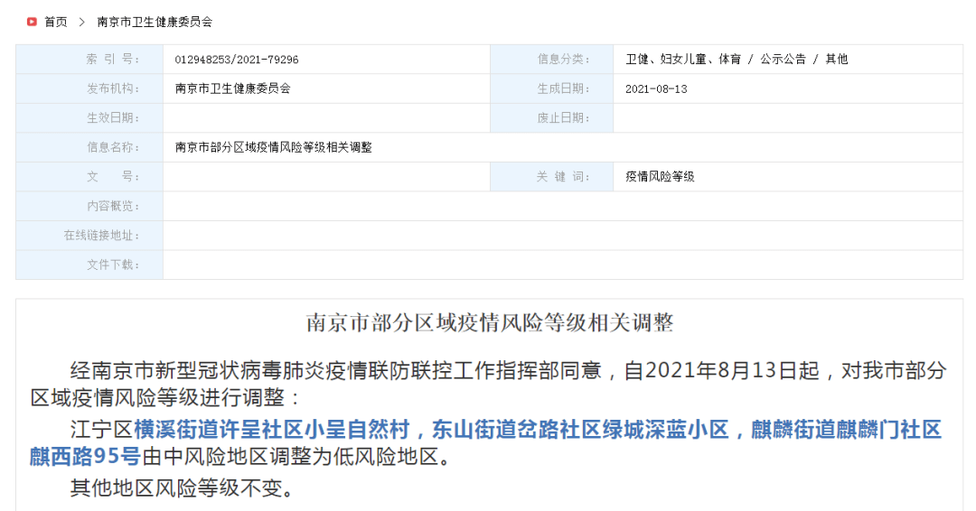 【全国疫情中高风险地区名单最新，全国疫情中高风险省份名单最新】
