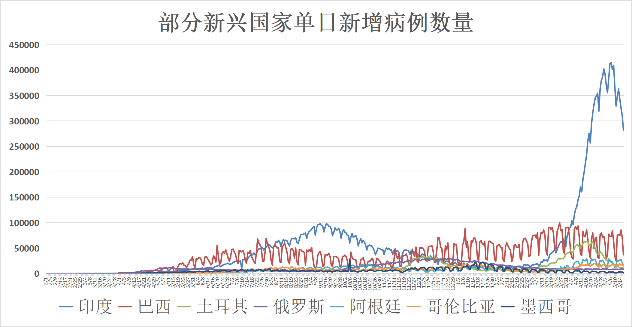 新疆为何无休止的封城呢(新疆为什么封城了)