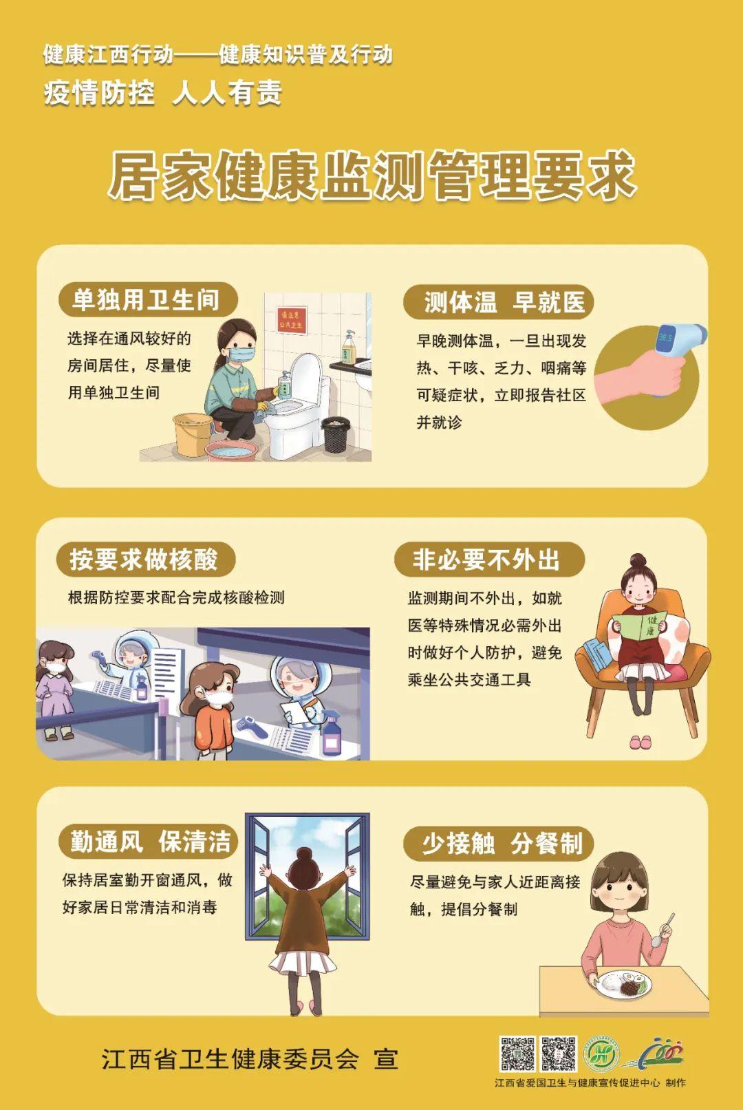 江西肺炎最新消息/江西肺炎最新消息数据