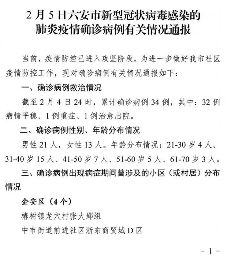 安徽六安新增1例确诊病例(安徽六安新增1例确诊病例在哪里)