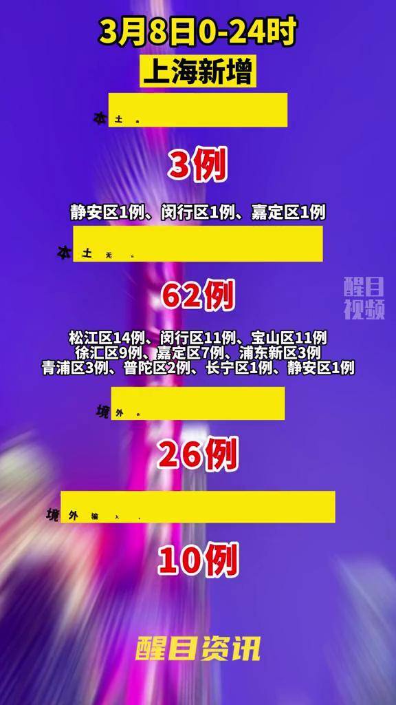上海疫情通报透露一个重要信息(上海疫情通报地区)