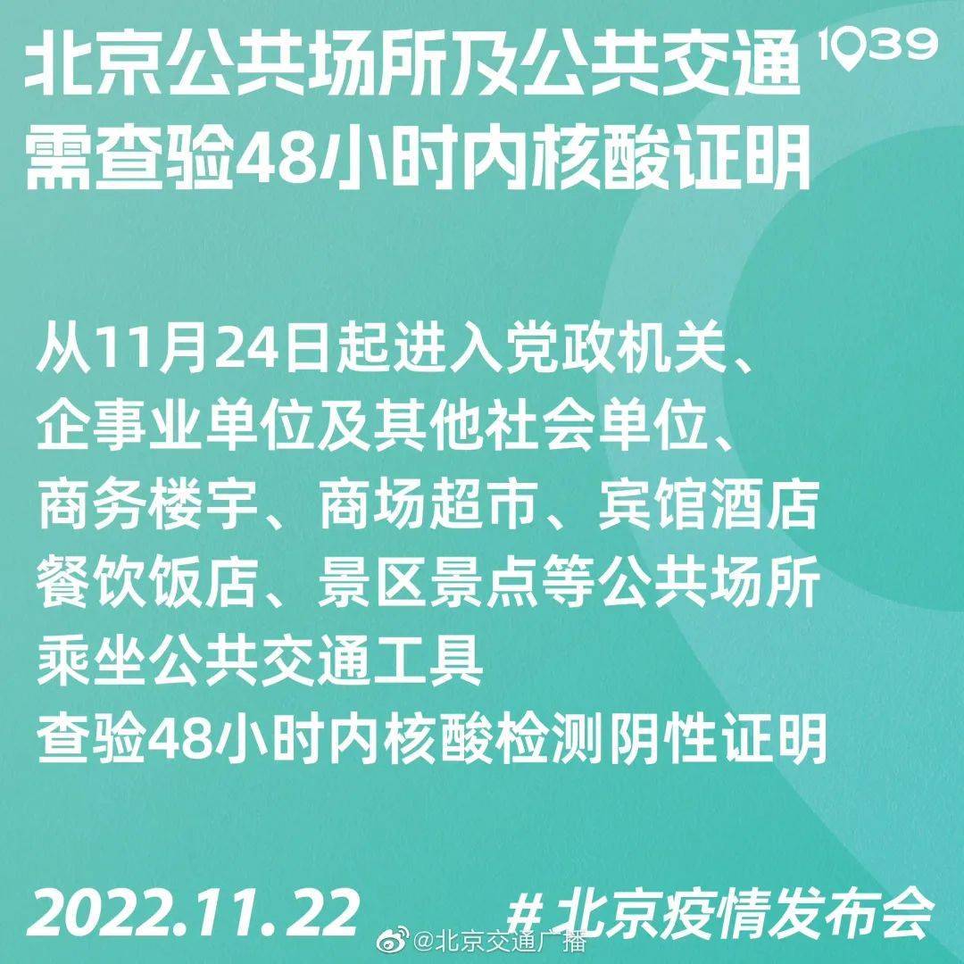 北京公共场所不再查验核酸(北京公共场所扫健康码最新规定)