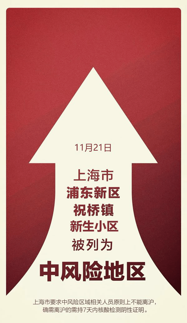 【上海浦东一小区调整为中风险，上海浦东一小区被列为中风险】
