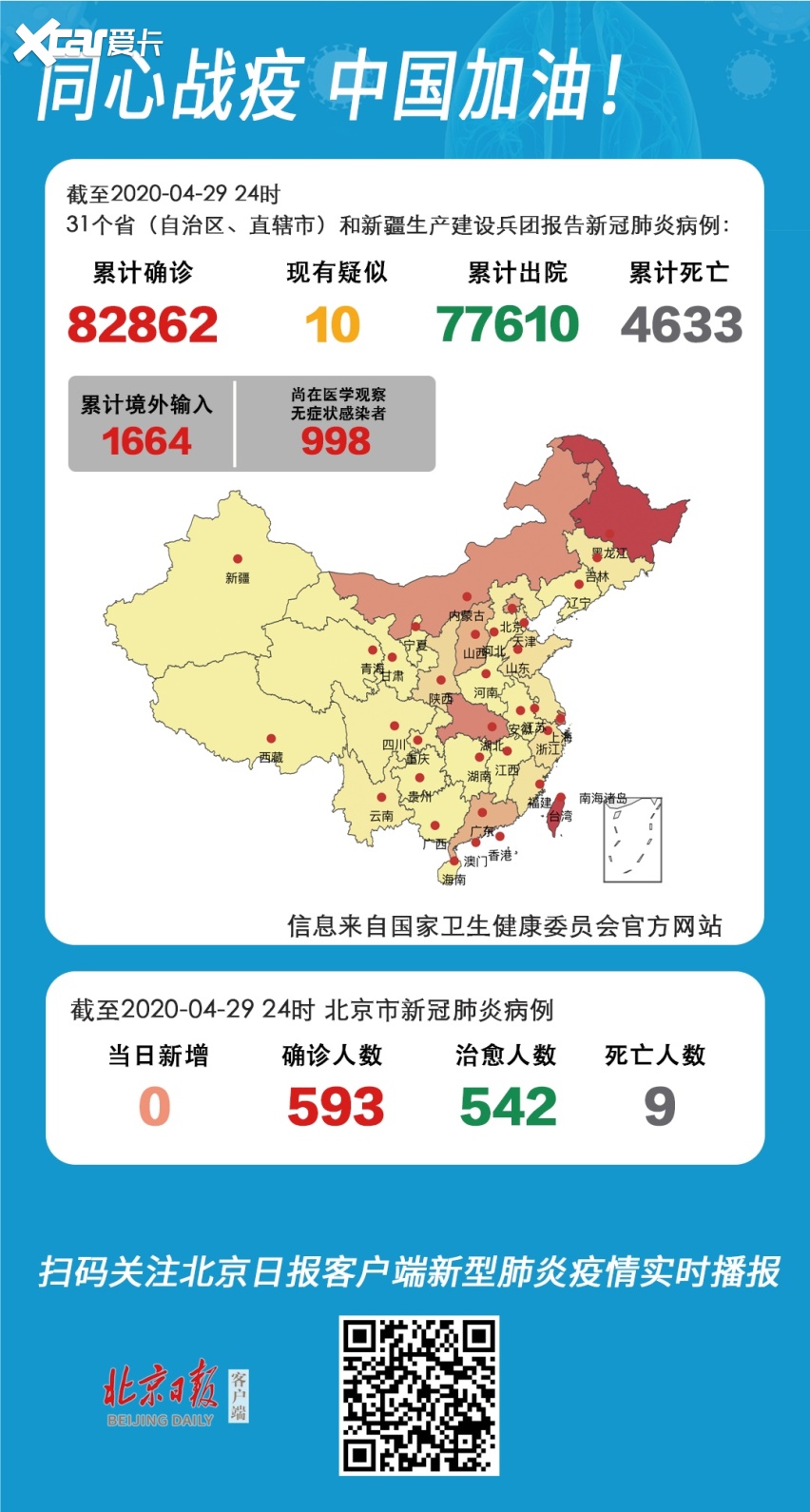 31省份新增4例确诊均为境外输入/31省份新增4例确诊 均为境外输入