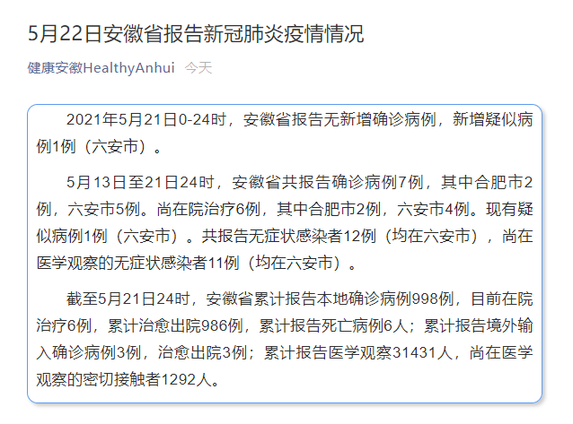 安徽确诊病例/安徽确诊病例1